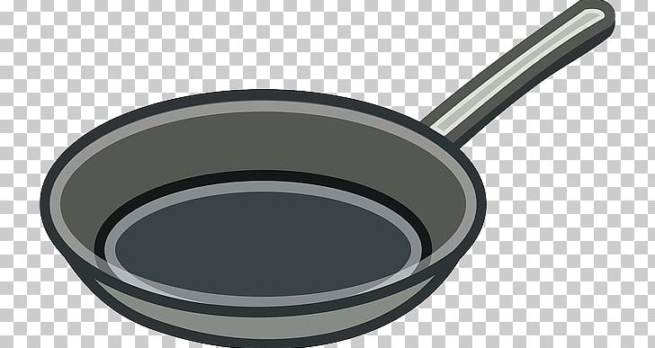 Frying Pan Pan Frying PNG, Clipart, Bread, Cooking, Cookware, Cookware And Bakeware, Copyright Free PNG Download