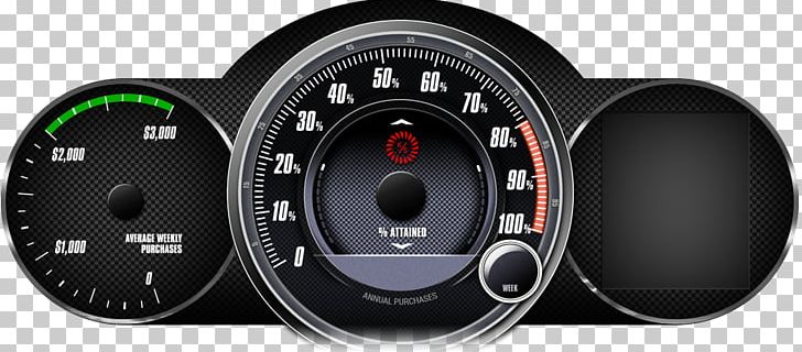 Car Motor Vehicle Steering Wheels Ken Smith Auto Parts Motor Vehicle Speedometers PNG, Clipart, Automotive Tire, Auto Part, Brand, Camera Lens, Car Free PNG Download