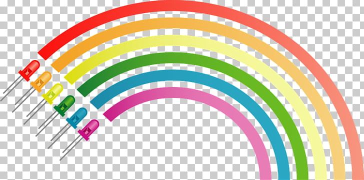 Rainbow Light-emitting Diode PNG, Clipart, Circle, Color, Diode, Lightemitting Diode, Line Free PNG Download