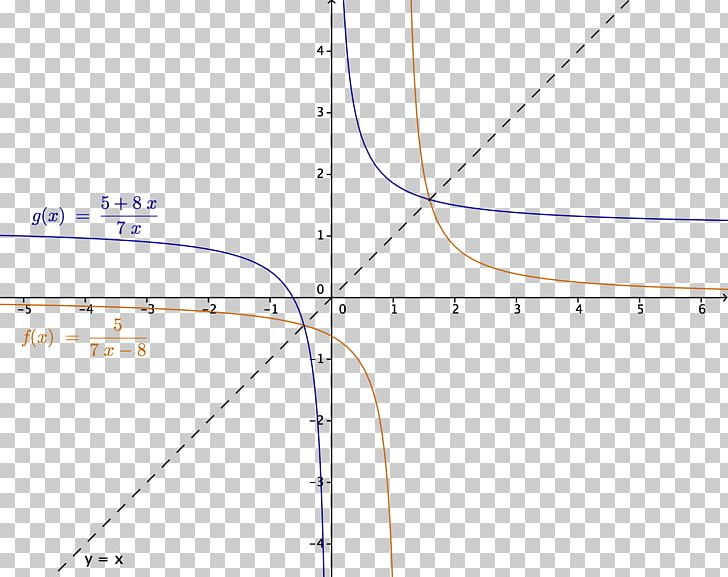 Line Point Angle PNG, Clipart, 7 X, Angle, Area, Art, Circle Free PNG Download