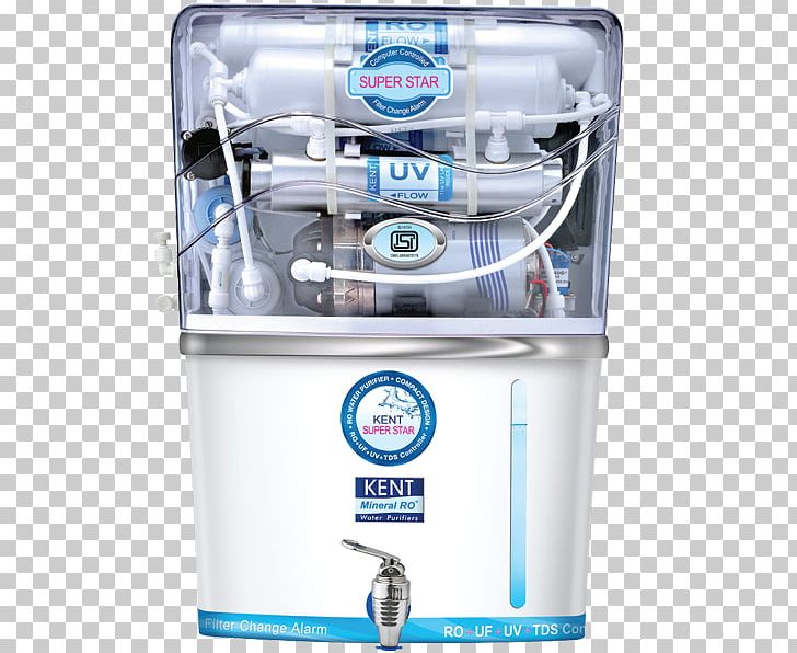 Water Filter Water Purification Reverse Osmosis Total Dissolved Solids PNG, Clipart, Drinking Water, Fresh Water, Kent, Kent Ro Systems, Nature Free PNG Download