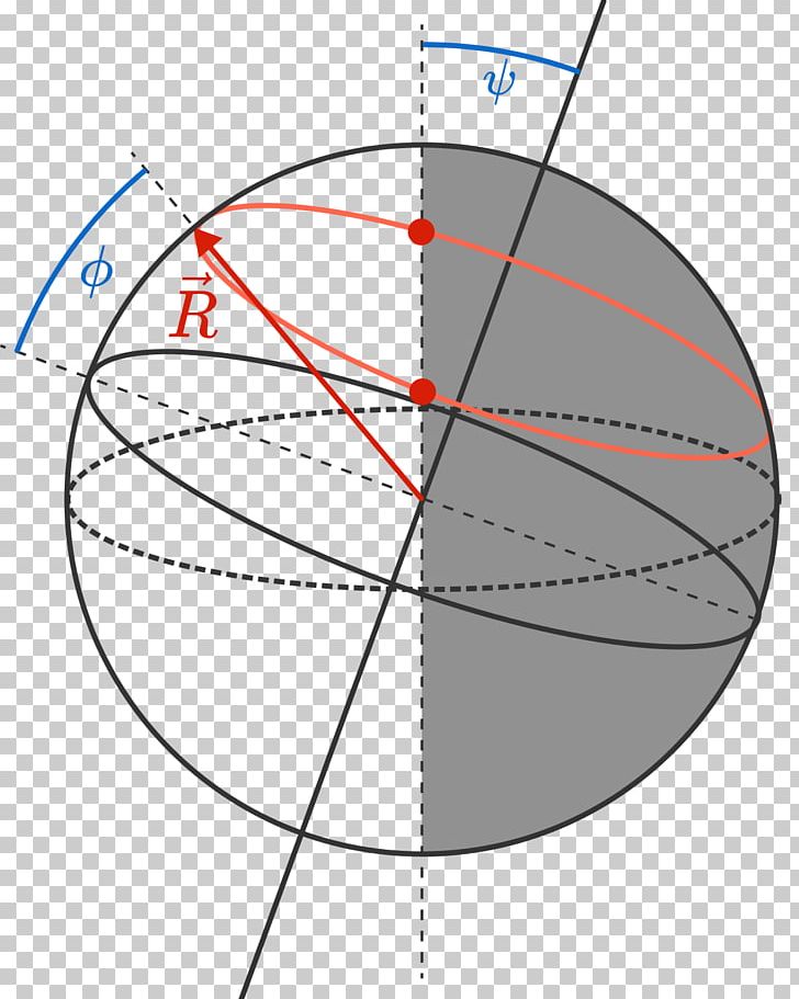 Circle Point Angle Diagram PNG, Clipart, Angle, Area, Circle, Diagram, Education Science Free PNG Download