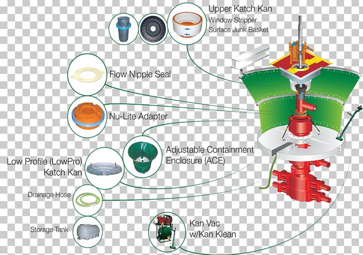 Graphic Design Product Design Diagram PNG, Clipart, Art, Diagram, Graphic Design, Line, Organism Free PNG Download