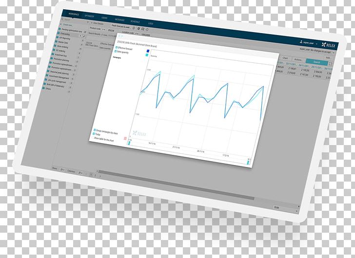 Resource Allocation Management Science Planning RELEX Solutions GmbH PNG, Clipart, Accuracy And Precision, Algorithm, Automation, Automic Software, Brand Free PNG Download