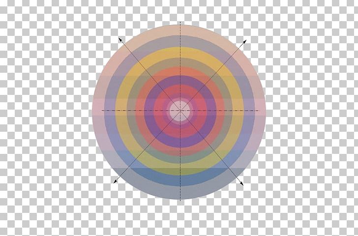 Spiral Dynamics Consciousness Circle Target Archery PNG, Clipart, Angle, Archery, Circle, Consciousness, Dart Free PNG Download