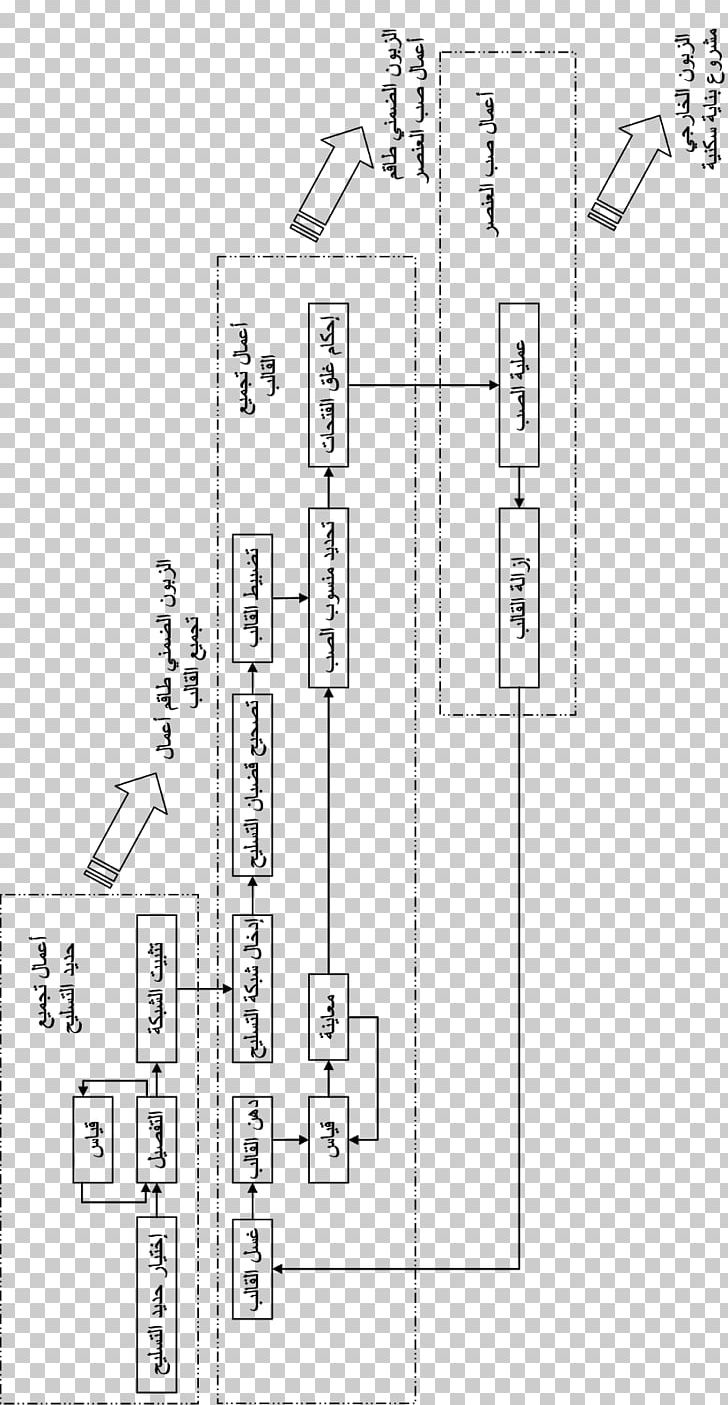 Technical Drawing Ishikawa Diagram Plan PNG, Clipart, Alghazali, Angle, Area, Black And White, Chart Free PNG Download