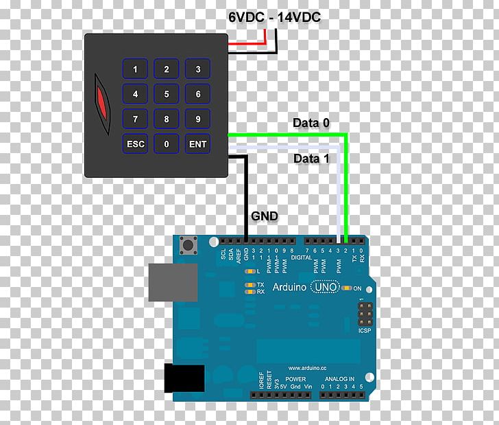 Arduino Passive Infrared Sensor Ultrasonic Transducer Light-emitting Diode PNG, Clipart, Arduino, Breadboard, Communication, Electronic Circuit, Electronic Component Free PNG Download