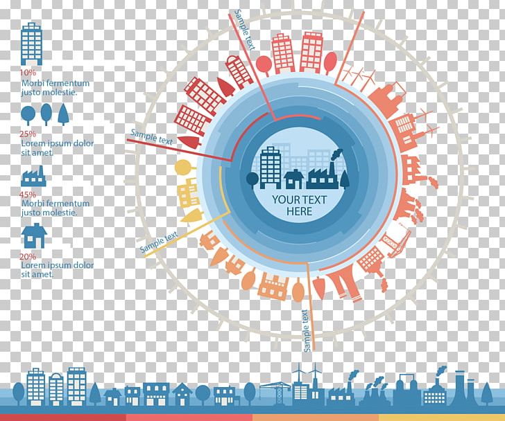Surat Smart Cities Mission Smart City Business Infographic PNG, Clipart, Area, Brand, Circle, City, City Vector Free PNG Download