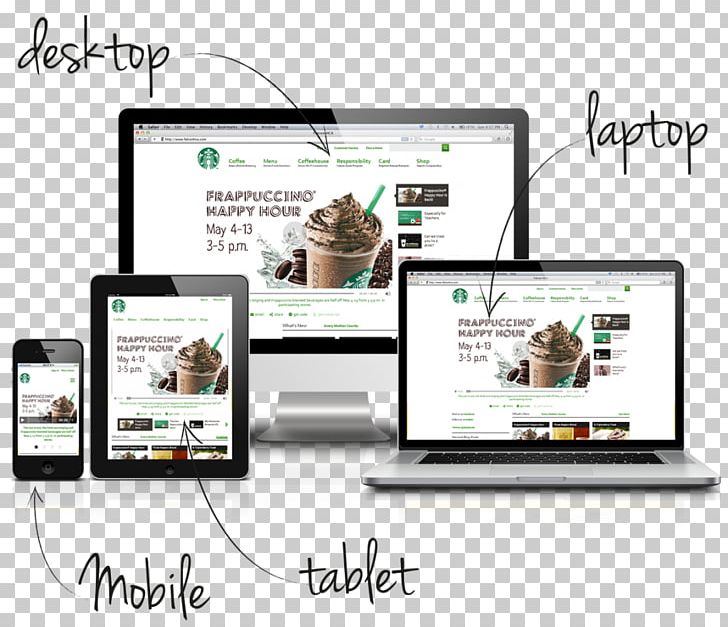 Responsive Web Design Web Development Search Engine Optimization PNG, Clipart, Brand, Display Advertising, Display Device, Electronics, Handheld Devices Free PNG Download