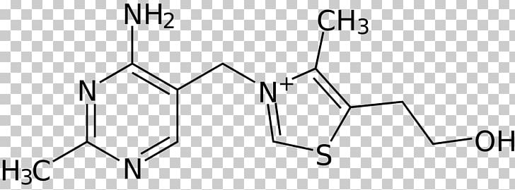 Thiamine Deficiency Hydrochloride Dietary Supplement B Vitamins PNG, Clipart, Angle, Area, Arm, Ascorbic Acid, Auto Part Free PNG Download