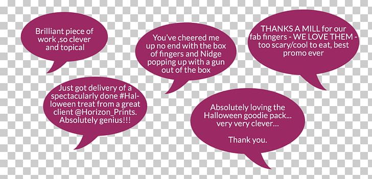 Printing Brand Advertising Mail Horizon Digital Print Solutions Halloween PNG, Clipart, Advertising Mail, Brand, Customer, Digital Printing, Email Free PNG Download