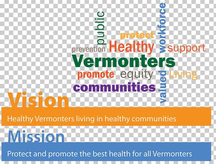 Vermont Department Of Health Mission Statement Public Health Occupational Safety And Health PNG, Clipart, Area, Health, Health Food, Healthy Community Design, Hospital Free PNG Download
