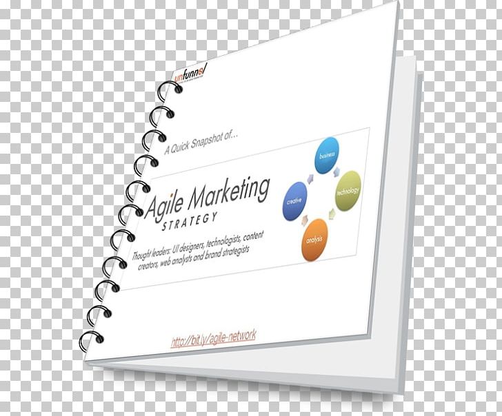 Management Marketing Strategy Marketing Strategy Business PNG, Clipart, Agile Marketing, Brand, Business, Change Management, Checklist Free PNG Download