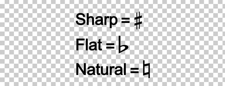 Natural Flat Sharp Musical Note Accidental PNG, Clipart, Accidental, Angle, Area, Black, Black And White Free PNG Download