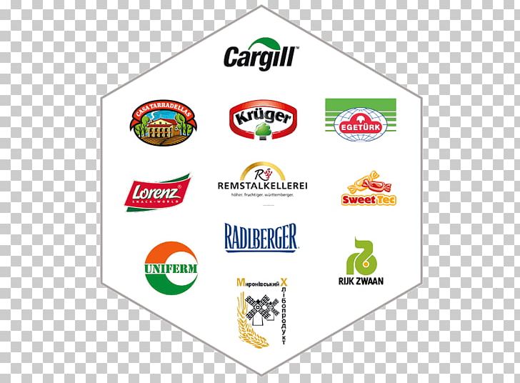 Logo Brand Label Font PNG, Clipart, Area, Bag, Brand, Die Cutting, Food And Beverage Free PNG Download