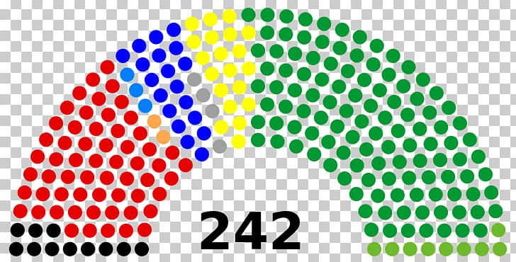 Japanese House Of Councillors Election PNG, Clipart, Apportionment, Area, Brand, Circle, Election Free PNG Download