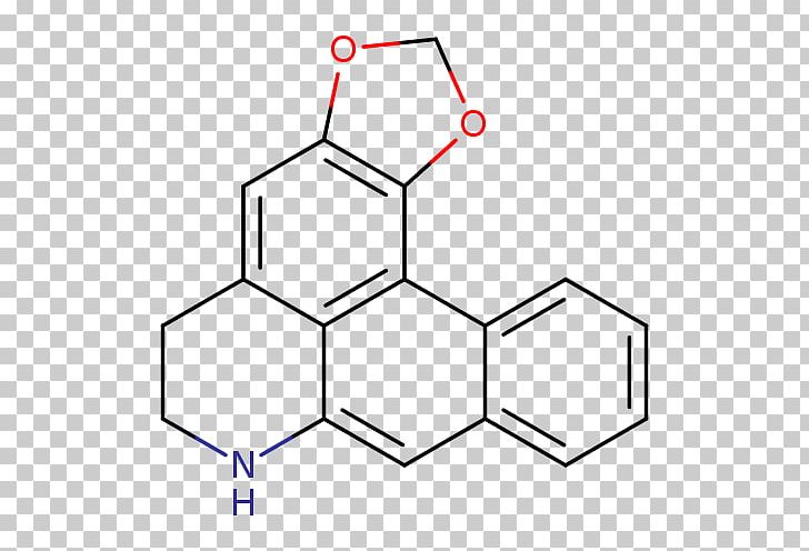 Chemical Substance Chemistry Alcohol Dehydrogenase CAS Registry Number Chemical Compound PNG, Clipart, Alcohol Dehydrogenase, Allyl Group, Angle, Area, Benzyl Group Free PNG Download