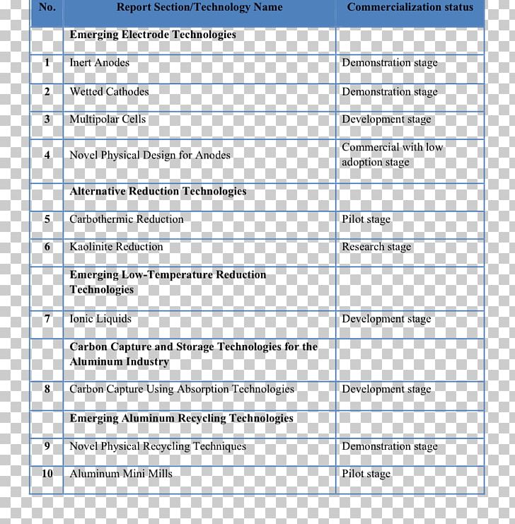 SourceForge JobScheduler Computer Software Information Linux PNG, Clipart, Area, Batch Processing, Client, Computer Monitors, Computer Software Free PNG Download