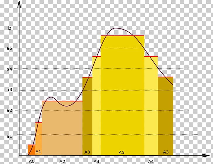 Line Angle Diagram PNG, Clipart, Angle, Area, Art, Diagram, Elevation Free PNG Download