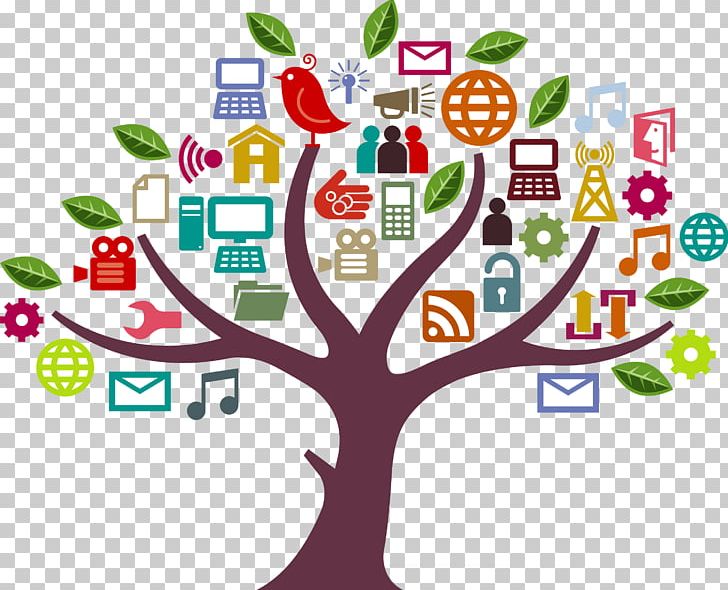 Social Media Marketing Communication Kensan Media PNG, Clipart, Area, Artwork, Blog, Brand, Communication Free PNG Download