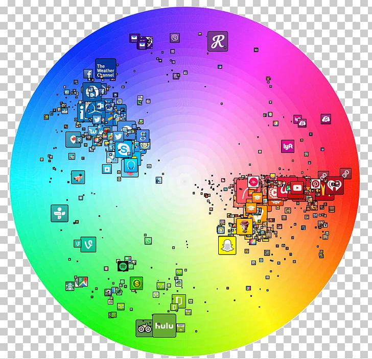Computer Icons Color App Store PNG, Clipart, App Store, Circle, Color, Color Scheme, Color Wheel Free PNG Download