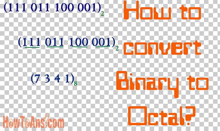Product Design Brand Line Font PNG, Clipart, Angle, Area, Binary, Binary Number System, Brand Free PNG Download