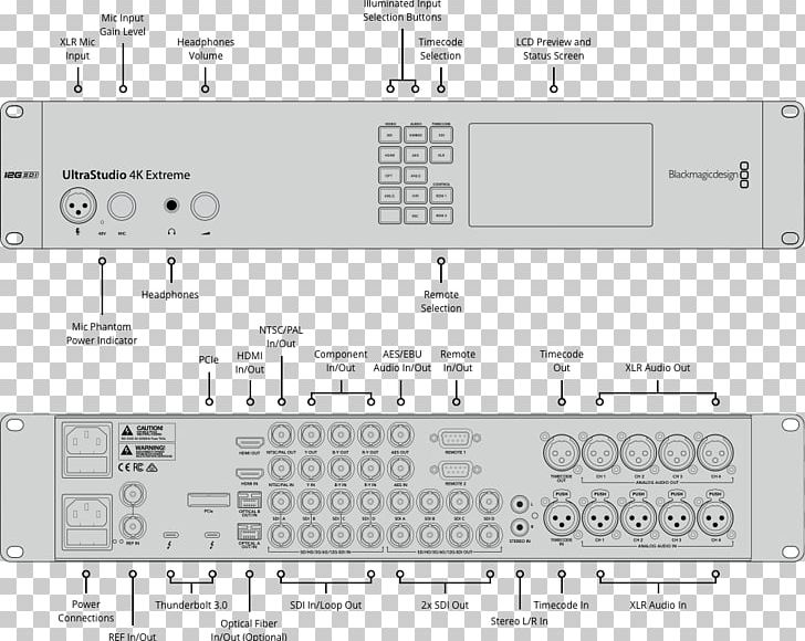 Wiring Diagram Blackmagic Design Blackmagic UltraStudio 4K Extreme BDLKULSR4KEXTR3 4K Resolution Thunderbolt PNG, Clipart, 4k Resolution, Angle, Area, Blackmagic Design, Bnc Connector Free PNG Download