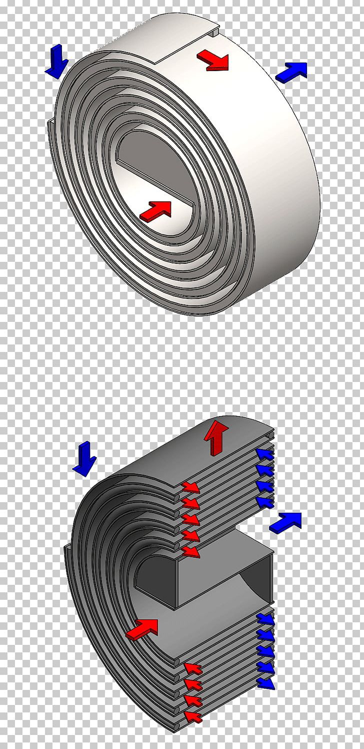 Shell And Tube Heat Exchanger Countercurrent Exchange Plate Heat Exchanger PNG, Clipart, Angle, Automotive Tire, Circle, Compressor, Countercurrent Exchange Free PNG Download