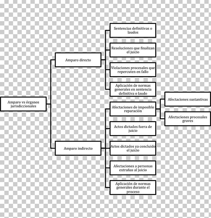 Document Line Angle Design Brand PNG, Clipart, Angle, Area, Art, Brand, Diagram Free PNG Download