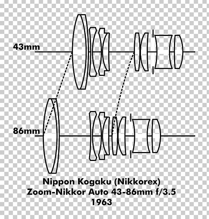 Camera Lens Photography Nikon AF Nikkor 50 Mm F/1.8D Optics PNG, Clipart, Angle, Arm, Art, Black, Black And White Free PNG Download