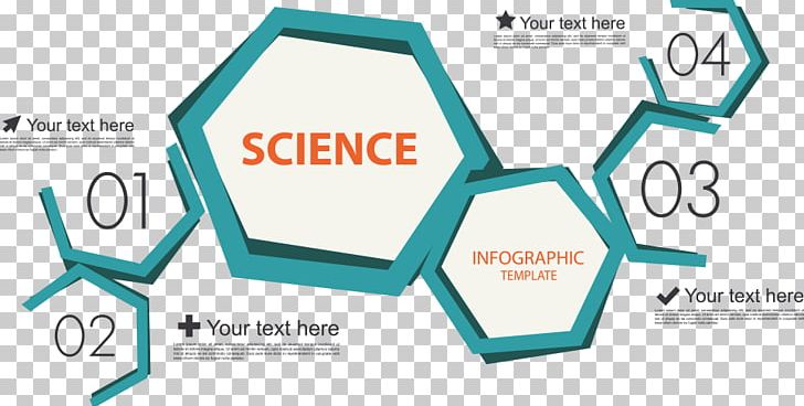 Science Infographic Biology Chemistry PNG, Clipart, Blue Science And Technology, Happy Birthday Vector Images, Laboratory, Logo, Royaltyfree Free PNG Download
