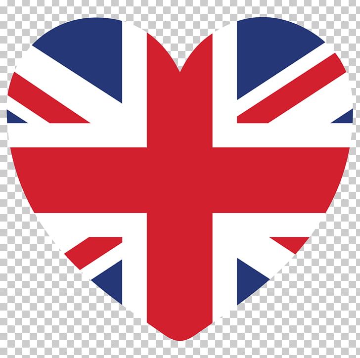 Flag Of The United Kingdom Flag Of England Flag Of The United States PNG, Clipart, Area, English Study, Flag, Flag Of Austria, Flag Of Europe Free PNG Download