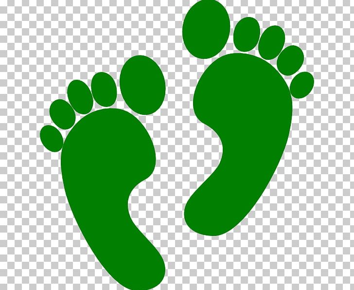 Footprint PNG, Clipart, Area, Blog, Circle, Computer Icons, Finger Free PNG Download