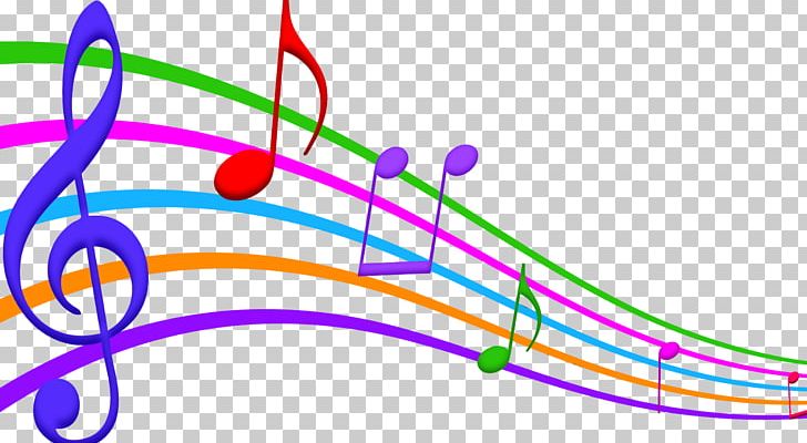 Musical Note Staff Color PNG, Clipart, Area, Art, Circle, Clave De Sol, Clef Free PNG Download