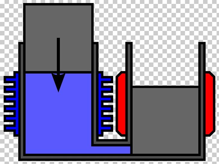 Stirling Engine Heat Engine Internal Combustion Engine PNG, Clipart, Angle, Combustion, Constant, Cycle, Decrease Free PNG Download