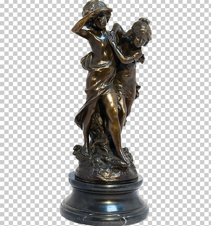 Bronze Sculpture Figurine Souvenir PNG, Clipart, Bronze, Bronze Sculpture, Casting, Classical Sculpture, Figurine Free PNG Download