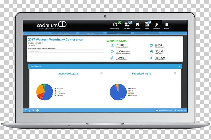 Computer Program Event Management Information Organization PNG, Clipart, Brand, Cadmiumcd, Computer, Computer Program, Display Advertising Free PNG Download