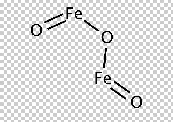 Scandium Oxide Ytterbium(III) Oxide Iron(II) Oxide PNG, Clipart,  Free PNG Download