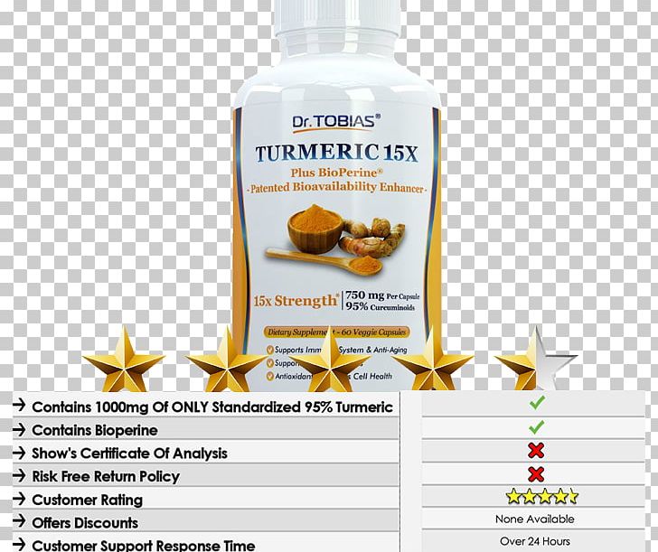Dietary Supplement Turmeric Curcumin Health Piperine PNG, Clipart, Amazoncom, Curcumin, Diet, Dietary Supplement, Formula Free PNG Download