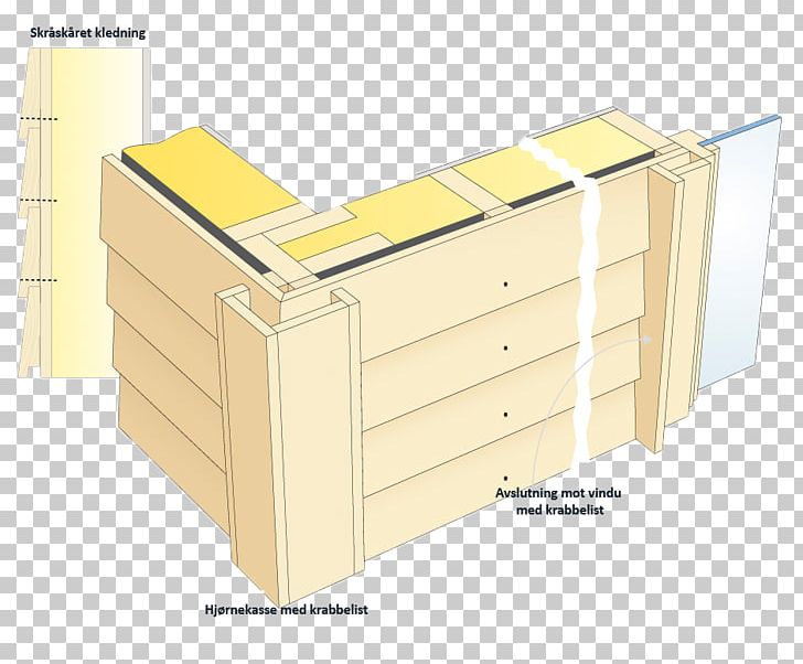 Drawer Line Material Angle PNG, Clipart, Angle, Art, Drawer, Furniture, Line Free PNG Download