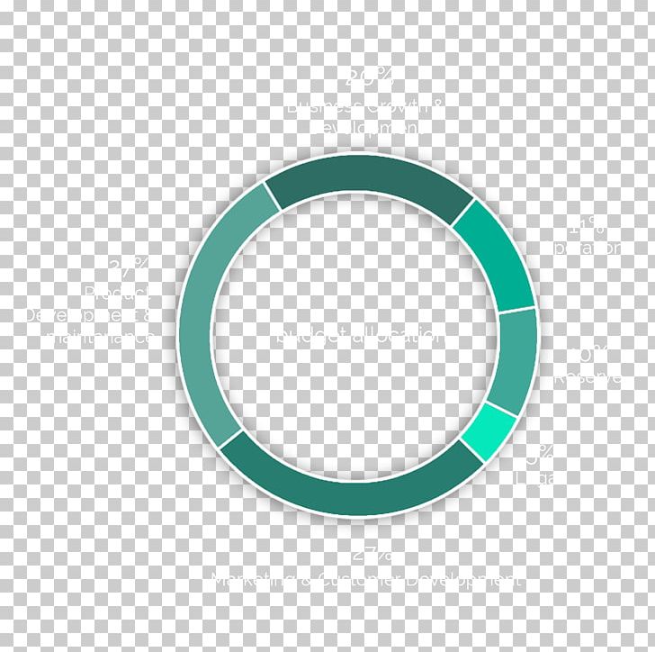 Green Teal Turquoise Circle PNG, Clipart, Aqua, Body Jewellery, Body Jewelry, Circle, Education Science Free PNG Download