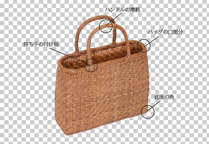 Handbag Leather Messenger Bags Shoulder PNG, Clipart, Accessories, Bag, Brand, Brown, Gold Bag Free PNG Download