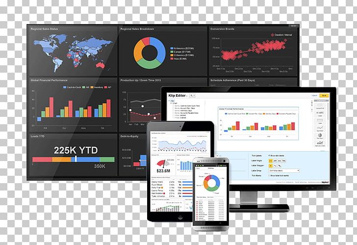 Klipfolio Inc. Dashboard Sales Information Performance Indicator PNG, Clipart, Analytics, Business, Business Intelligence, Communication, Company Free PNG Download