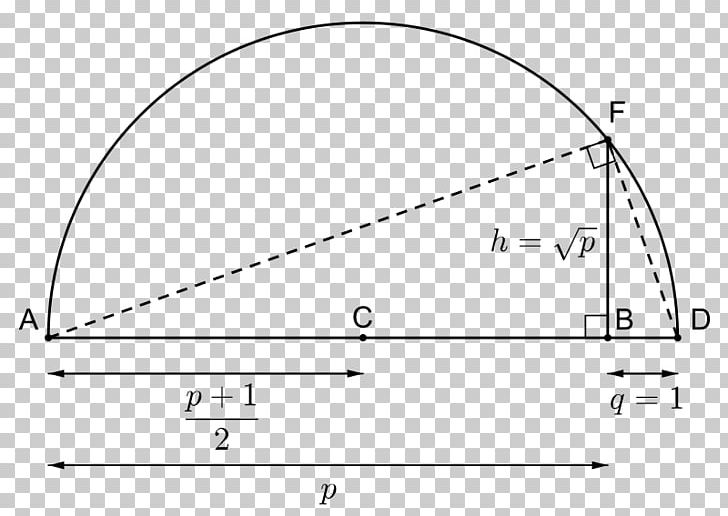 Mercedes-Benz Car Daimler AG Drawing Angle PNG, Clipart, Angle, Area, Auto Part, Black And White, Car Free PNG Download