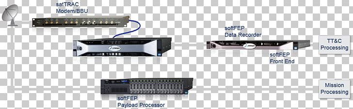 AMERGINT Technologies Front-end Processor Central Processing Unit Data Front And Back Ends PNG, Clipart, Angle, Auto Part, Central Processing Unit, Computer Hardware, Data Free PNG Download