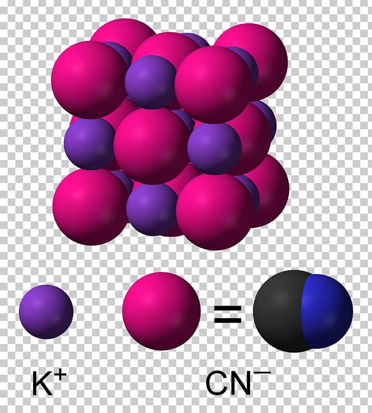 Potassium Cyanide Hydrogen Cyanide Chemical Compound PNG, Clipart, Chemical Compound, Chemical Substance, Circle, Cyanide, Cyanide Poisoning Free PNG Download