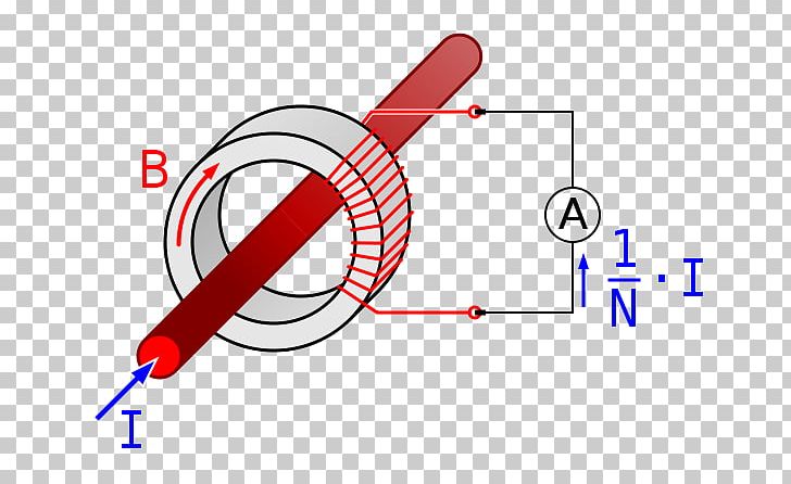 Current Transformer Current Sensor Electric Current Alternating Current PNG, Clipart, Alternating Current, Angle, Area, Circle, Current Sensor Free PNG Download