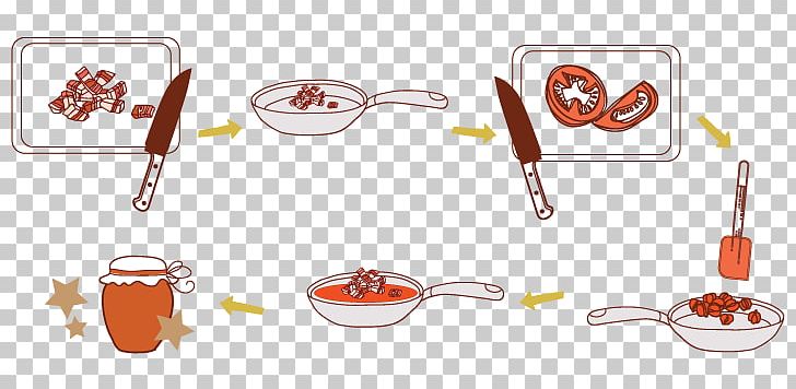 Food Cutlery PNG, Clipart, Cup, Cutlery, Food, Orange, Tableware Free PNG Download