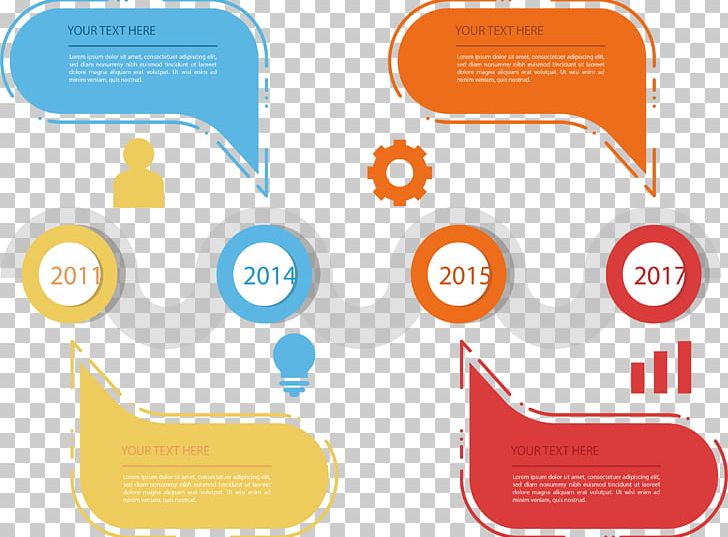 Timeline Graphic Design Flowchart PNG, Clipart, Area, Brand, Chart, Circle, Classification Free PNG Download