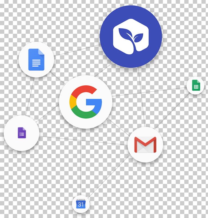 G Suite Google Drive Gmail Google Docs PNG, Clipart, Business, Circle, Communication, Computer Icon, Diagram Free PNG Download